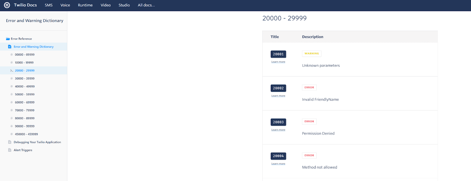 Example of Twiilio’s API and documentation