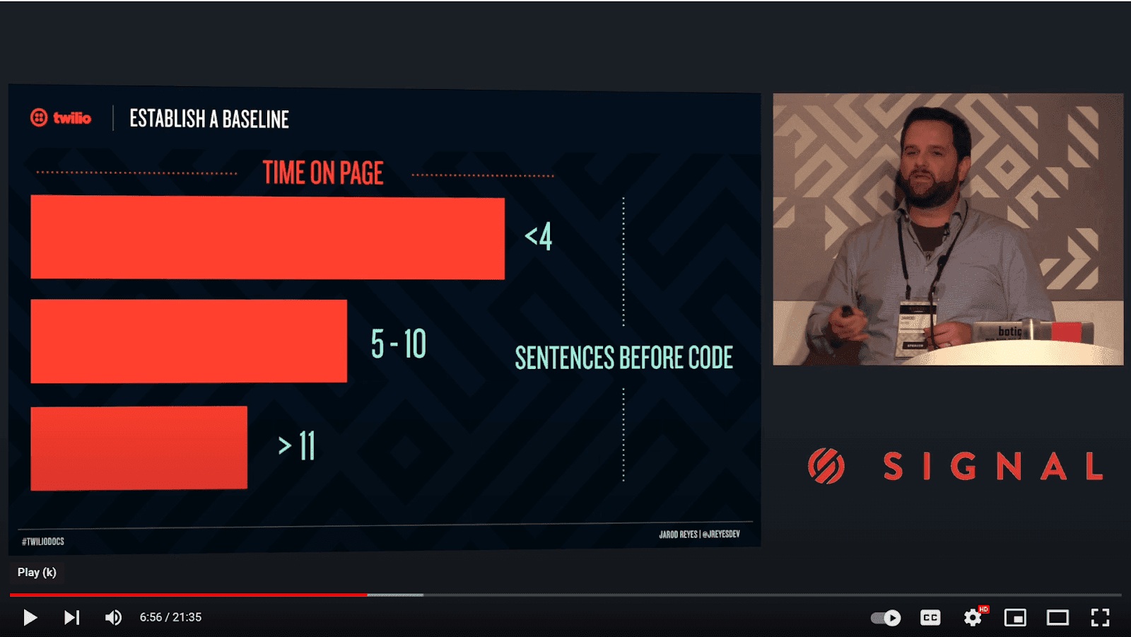 SIGNAL London 2016 - How Twilio Writes Documentation
