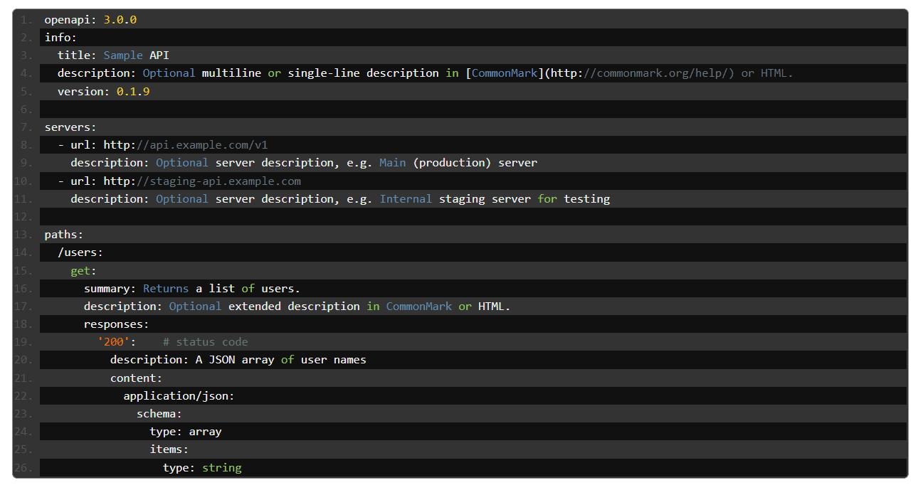 Example of an API definition