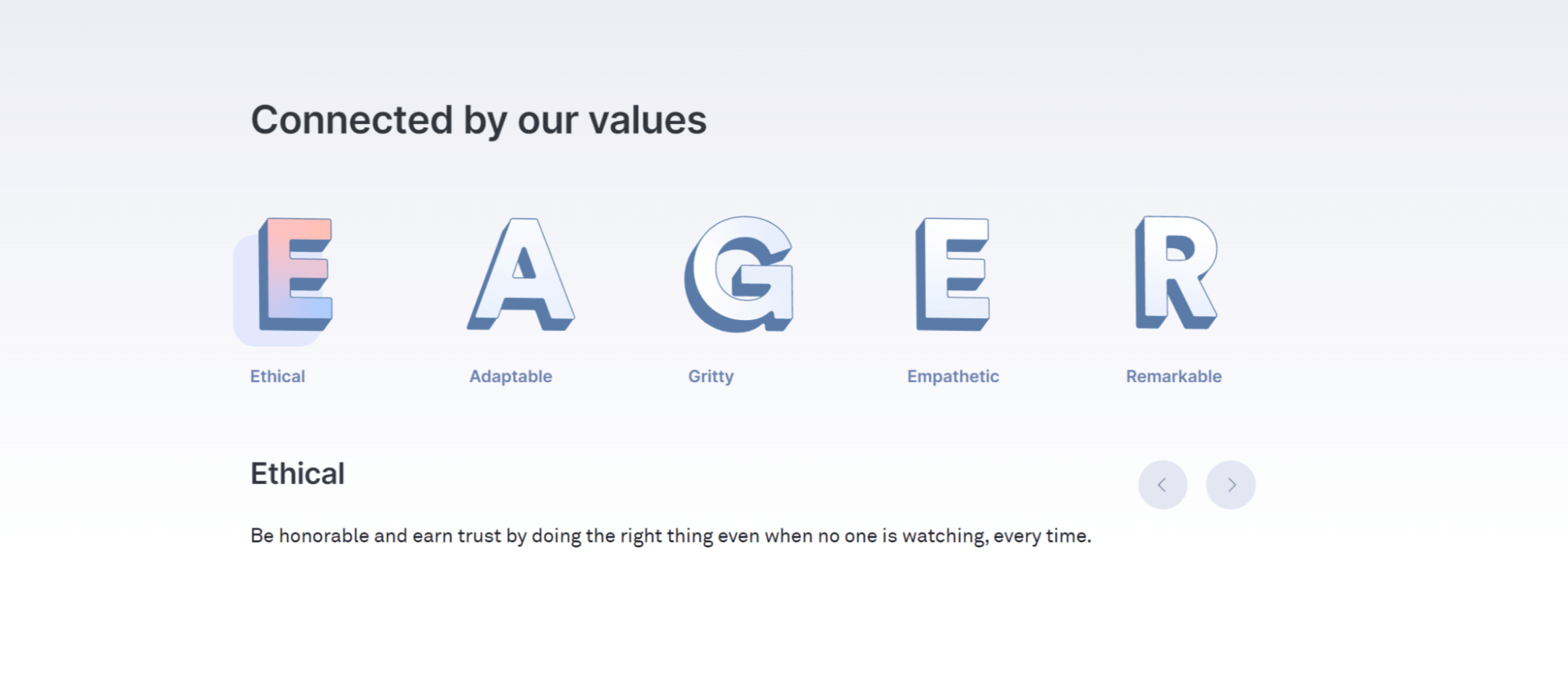 Example from Grammarly talking about values