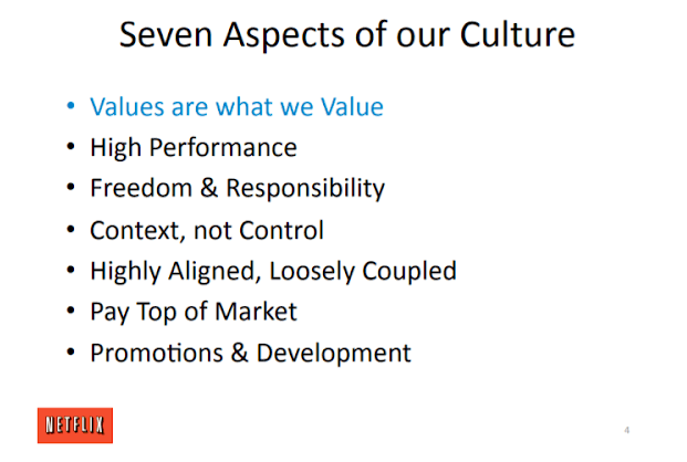 Seven aspects of Netflix's culture