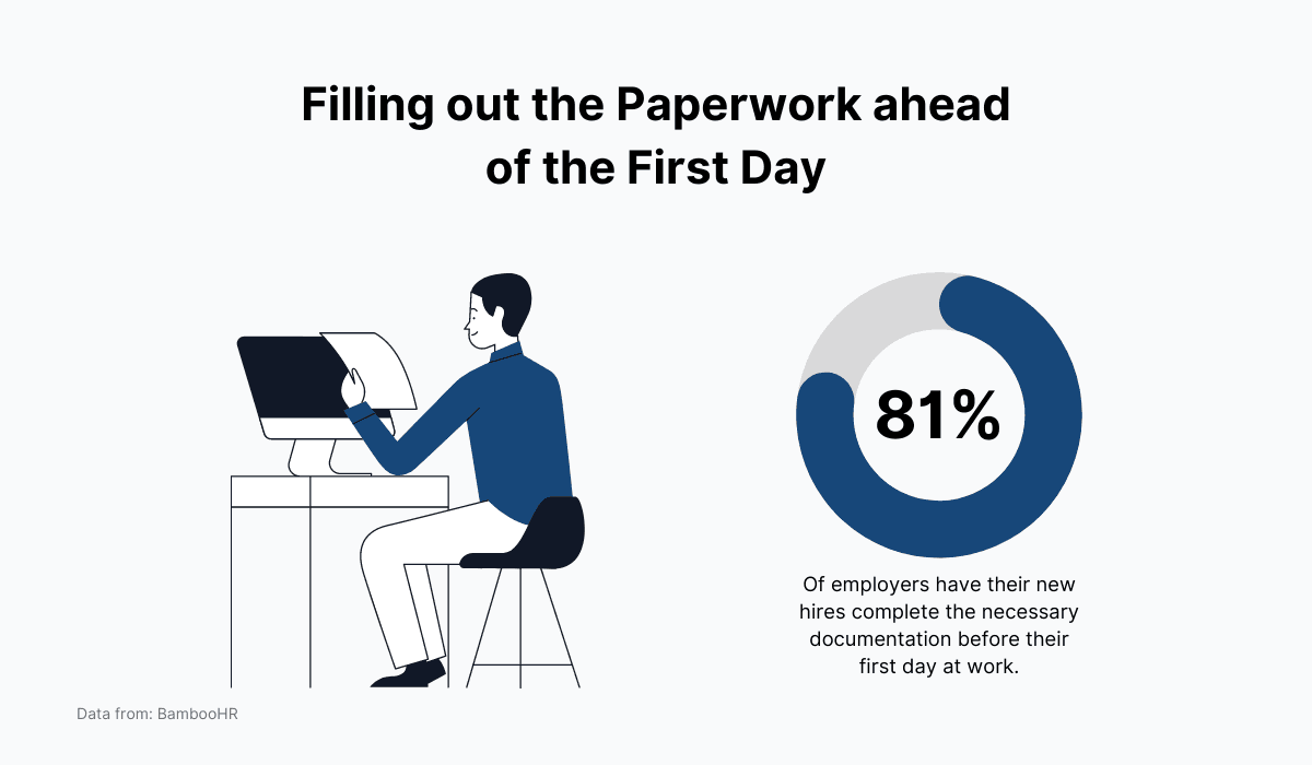 Filling out the paperwork ahead of the first day