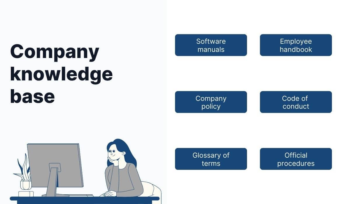 Example of company knowledge base