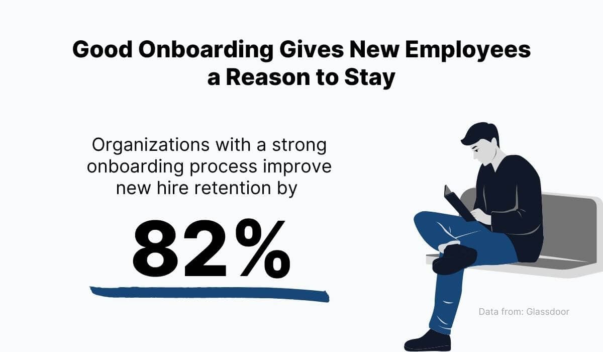 Good onboarding gives new employees a reason to stay
