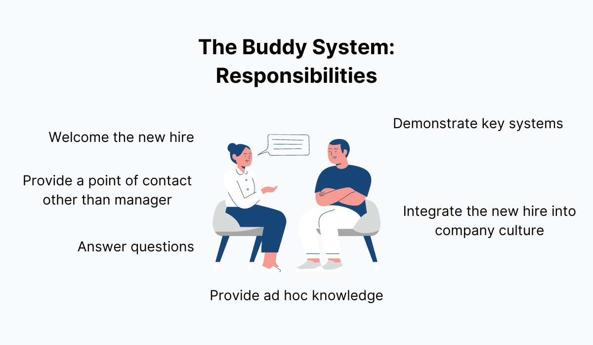 The Buddy System Responsibilities