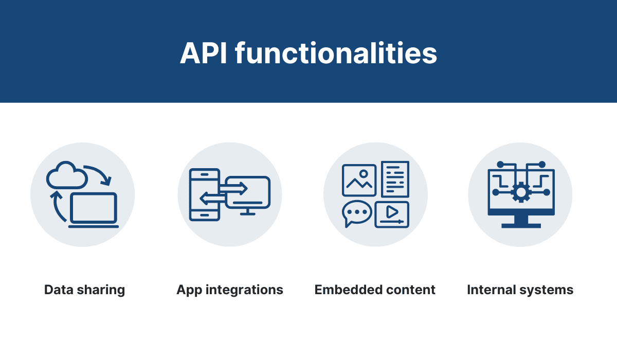 API functionalities