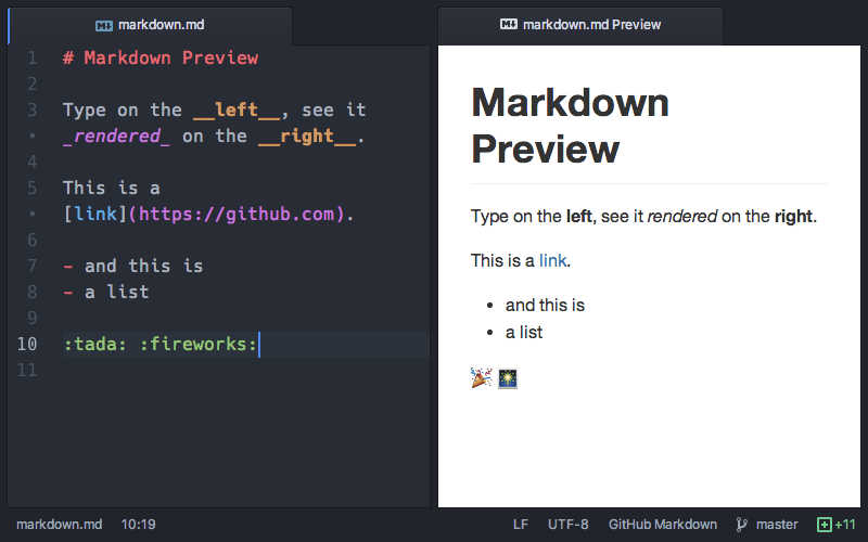 How Markdown works