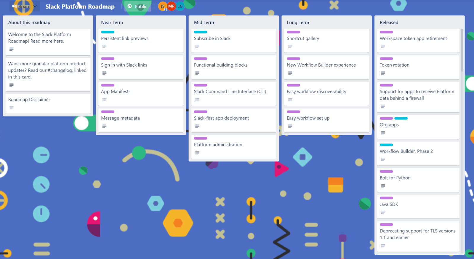 Slack hosts their roadmap on Trello