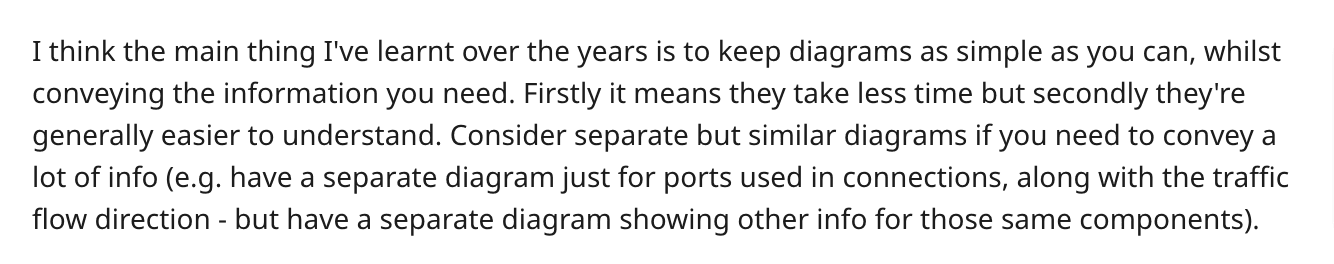 Reddit post about diagrams for software documentation