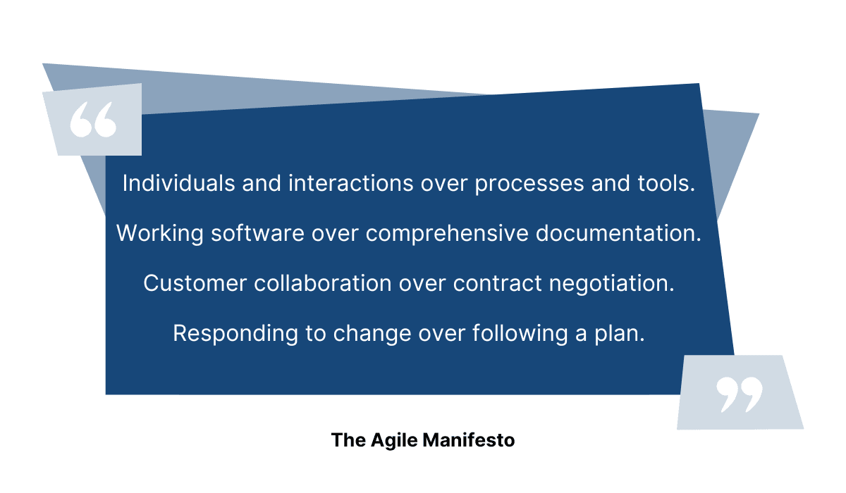 The Agile Manifesto