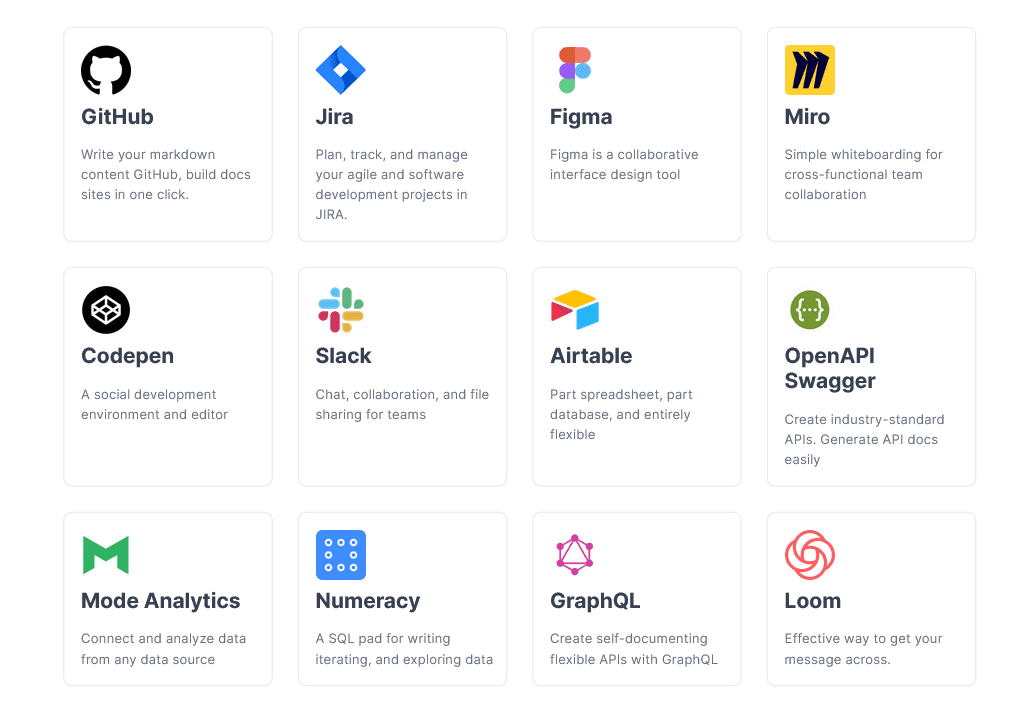 Archbee Integrations