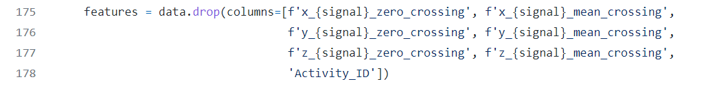 Possibly perplexing piece of code