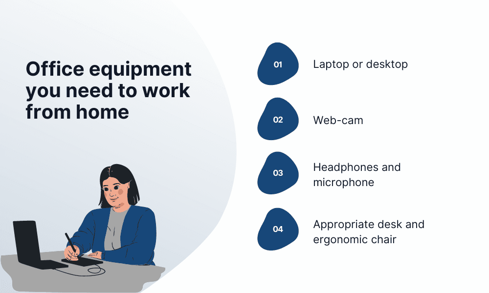 Office equipment you need to work from home