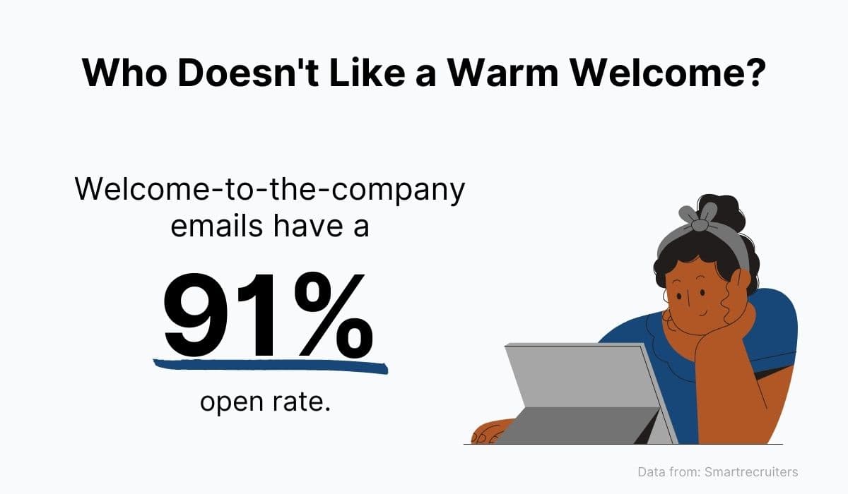 Welcome-to-the-company emails have a 91% open rate