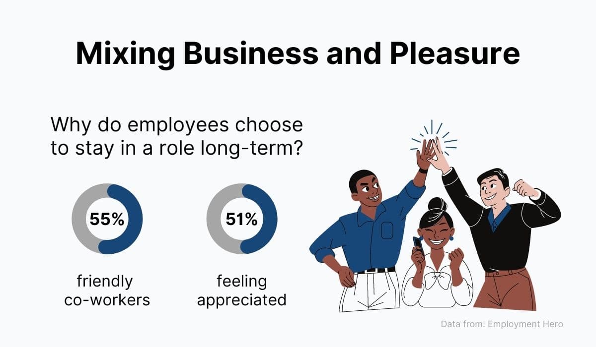 Mixing Business and Pleasure